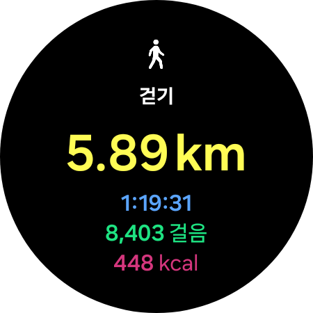 컨텐트 이미지